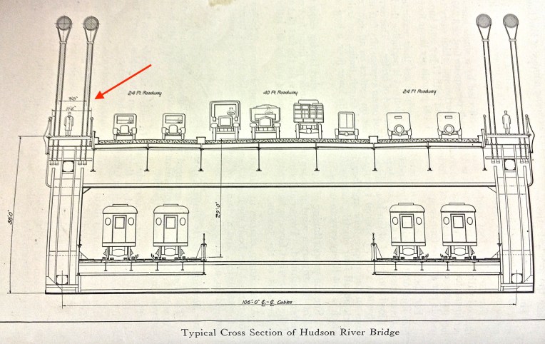 Hudson River Bridge drawing