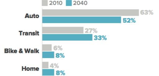 Screen Shot 2016-07-06 at 10.26.54 AM
