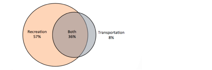 Screen Shot 2016-12-05 at 9.47.25 AM.png