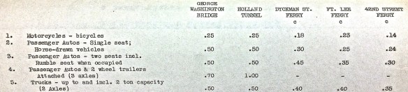 gwb-toll-rates (1).jpg