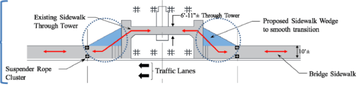 Screen Shot 2017-10-31 at 8.07.26 AM.png