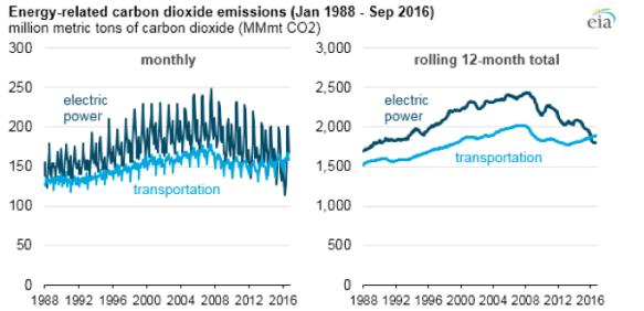 Screen Shot 2017-11-05 at 9.17.56 PM.png