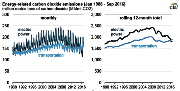 Screen Shot 2018-07-24 at 10.03.31 PM (1)
