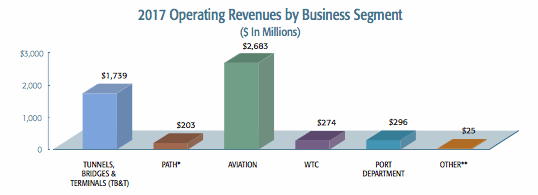 Screen Shot 2018-12-07 at 9.57.17 AM