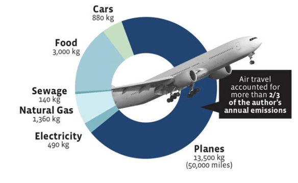 Screen Shot 2019-11-17 at 4.19.59 PM