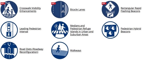 NHTSA BIKE-PED Interventions